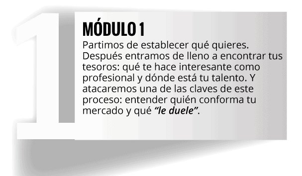 modulo1